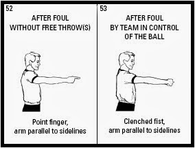 Isyarat di luar area terlarang